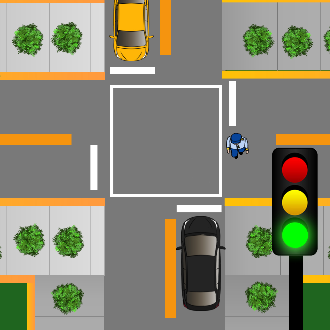 Test 6 - if you are at a green light, who has the initial right-of-way?