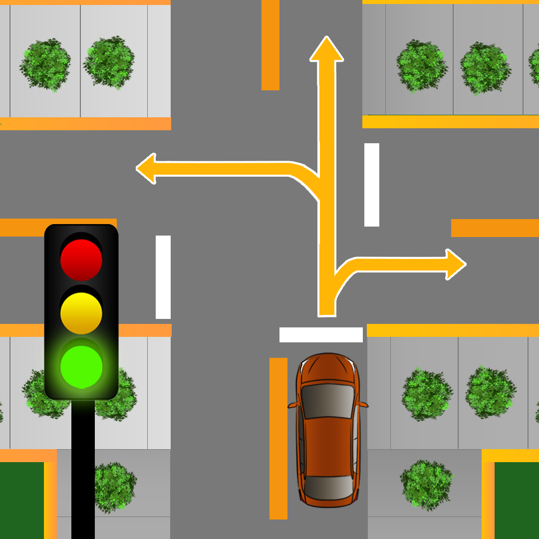 Driving Test Canada - Car Test 6 - What three things does a flashing green light at an intersection where you are permitted to turn both left and right mean?