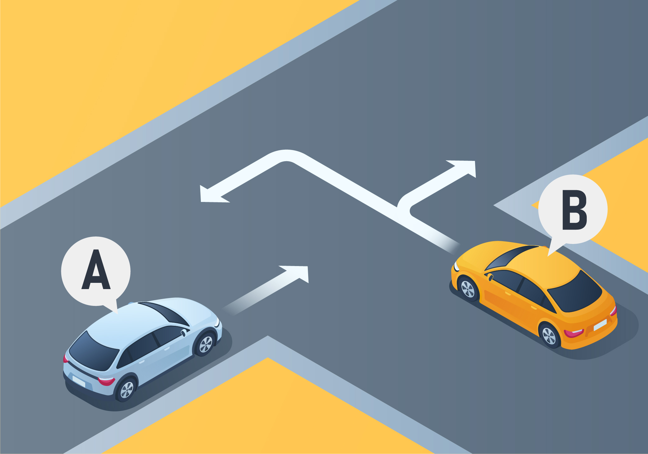 Driving Test Canada - Car Intersections and Turns - Who must yield the right-of-way to the other in the situation below?