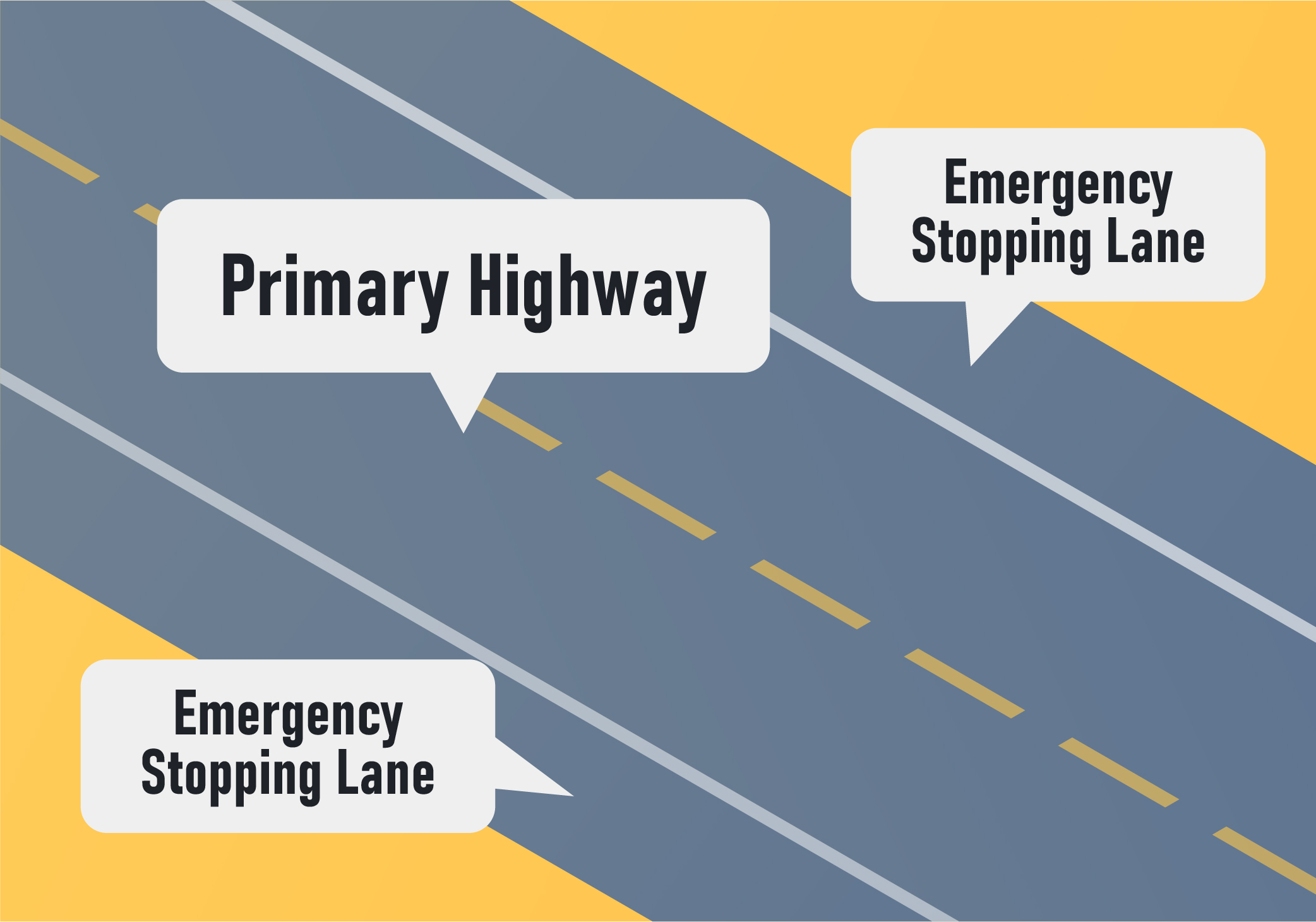 What is an emergency stopping lane? - What is an emergency stopping lane?