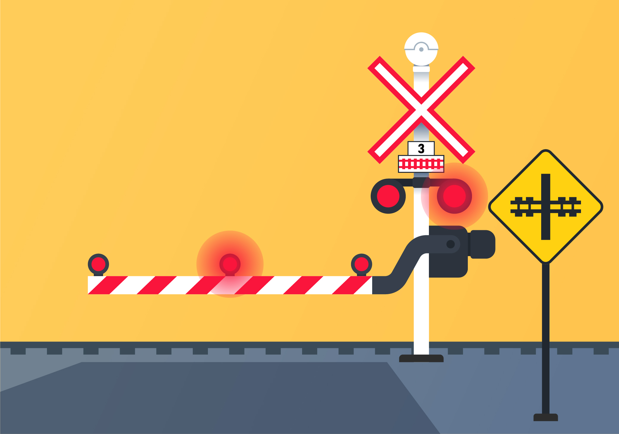 Stopping - How far should you stop from the nearest rail or gate if a train is coming?