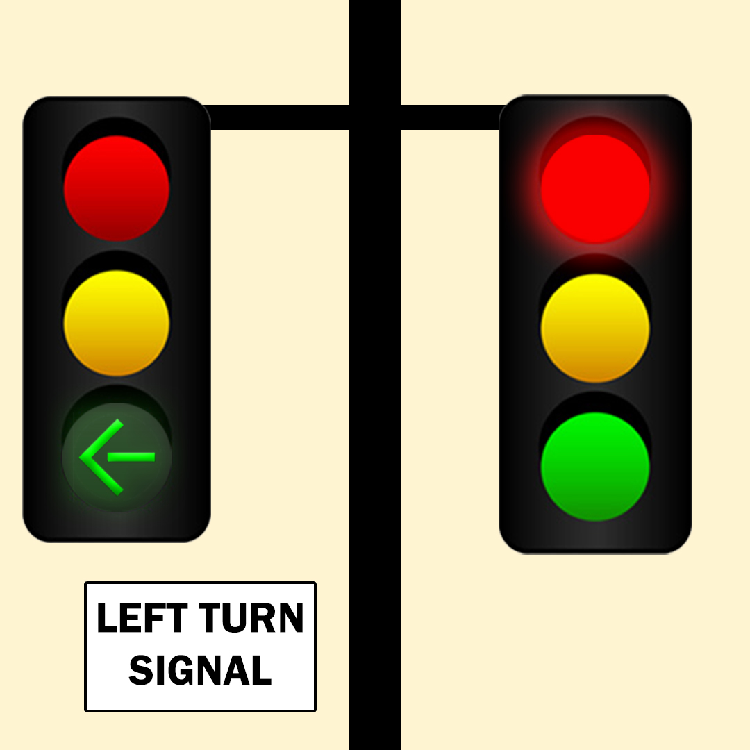 Traffic lights & pavement markings - What does this signal indicate?