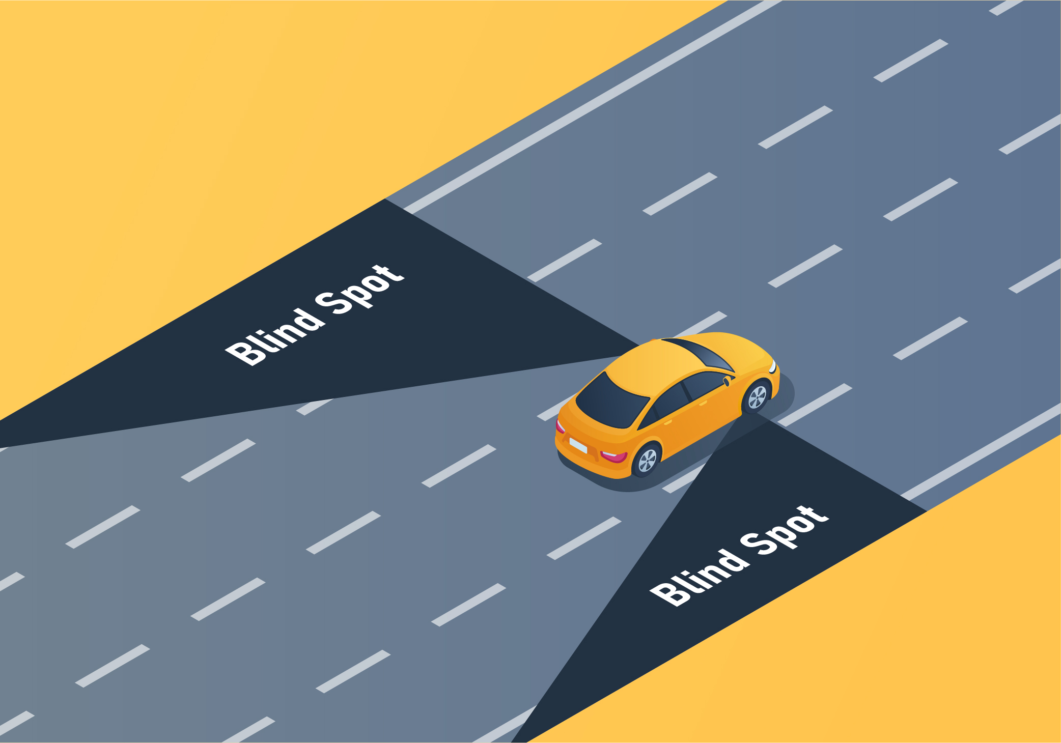 Getting ready to drive - Where are the most common blind spots located in vehicles?