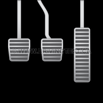 In what position should the clutch pedal be in once a manual vehicle is in motion? - In what position should the clutch pedal be in once a manual vehicle is in motion?