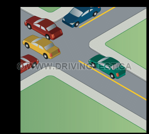 Entering an intersection can be dangerous and you are only advised to do so if...? - Entering an intersection can be dangerous and you are only advised to do so if...?