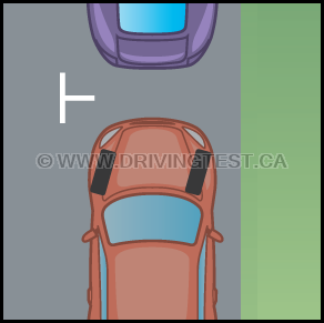 Test 3 - What direction should your wheels be turned if you're parking in an area without a curb?