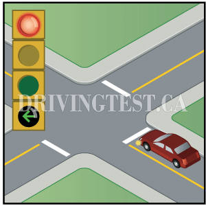 nova-scotia car - What does a red traffic light with a green arrow indicate at an intersection?