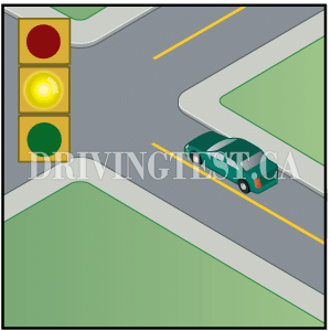 What should you do if you're driving up to an intersection and a green light turns yellow? - What should you do if you're driving up to an intersection and a green light turns yellow?