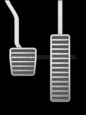 Which foot should be used to operate the gas or brake pedal? - Which foot should be used to operate the gas or brake pedal?