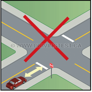 new-brunswick car - What is the minimum distance away from a stop signs, traffic sign, or traffic light should you park?