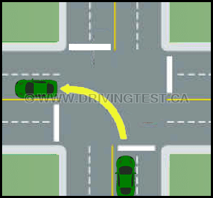 How do you turn when making a left turn from one two-lane road onto another? - How do you turn when making a left turn from one two-lane road onto another?