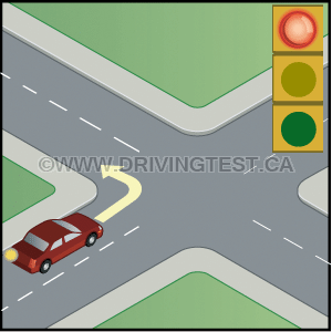 When is it not illegal to make a left turn on red? - When is it not illegal to make a left turn on red?