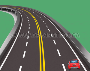 nova-scotia car - Where in the road should you try to stay if you're driving left on a curve?