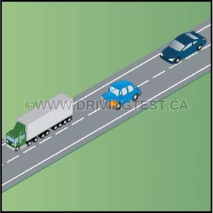 Test 2 - What should you do if you're trying to pass a vehicle in front of you but another vehicle is already trying to pass them?