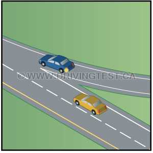 What should you do at the end of the acceleration lane? - What should you do at the end of the acceleration lane?