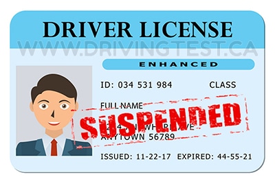 For how long can your license be suspended if you are charged with impaired driving? - For how long can your license be suspended if you are charged with impaired driving?