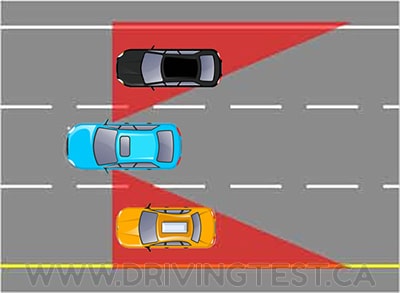 Test 2 - Where are the blindspots of your vehicle usually located?