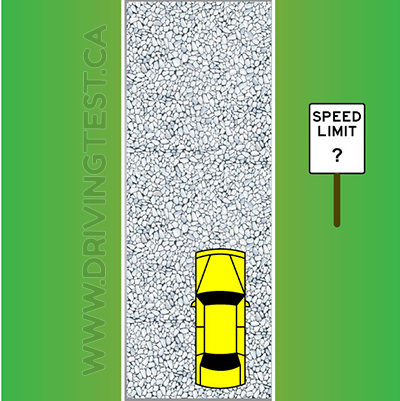 What is the speed limit on gravel roads? - What is the speed limit on gravel roads?