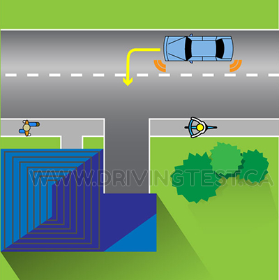 Test 3 - Who must you yield the right-of-way to when entering private property?