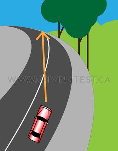 Where should you look when you're driving around a curve? - Where should you look when you're driving around a curve?