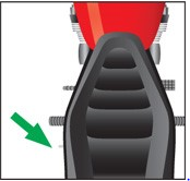 What is the role of a kickstand or centre stand? - What is the role of a kickstand or centre stand?